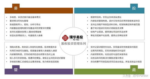 璞華科技 股權(quán)投資賦能，鑄就數(shù)字金融領(lǐng)域的隱形航母