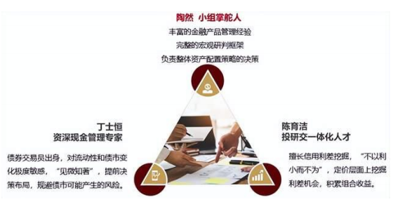 債券市場(chǎng)波動(dòng)加劇，短債基金仍是穩(wěn)健之選嗎？