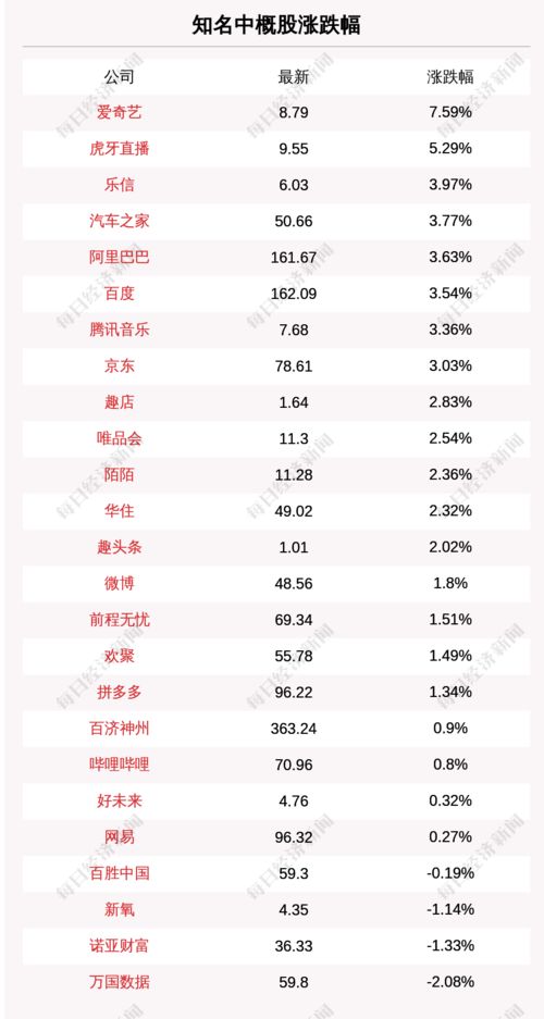 恒大高管退款顯擔當，美阿高層會晤引關注