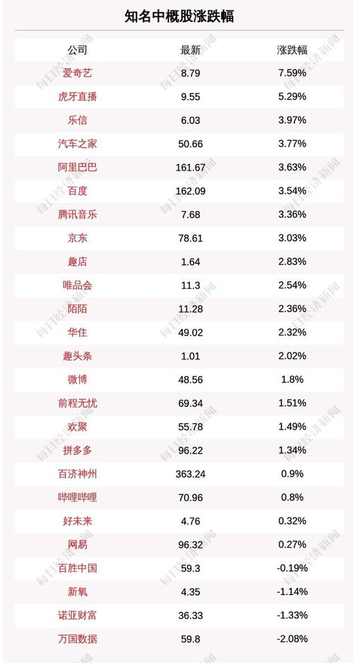 恒大財富提前贖回事件現進展，美國與塔利班高層對話重啟